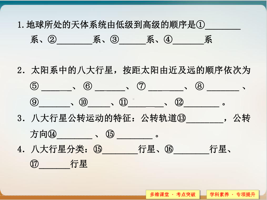 人教地理必修一 太阳对地球的影响课件.ppt_第3页