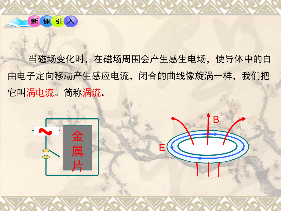 13 电磁感应定律的应用课件 2020 2021学年高二下学期物理鲁科版选修3 2 .ppt_第2页