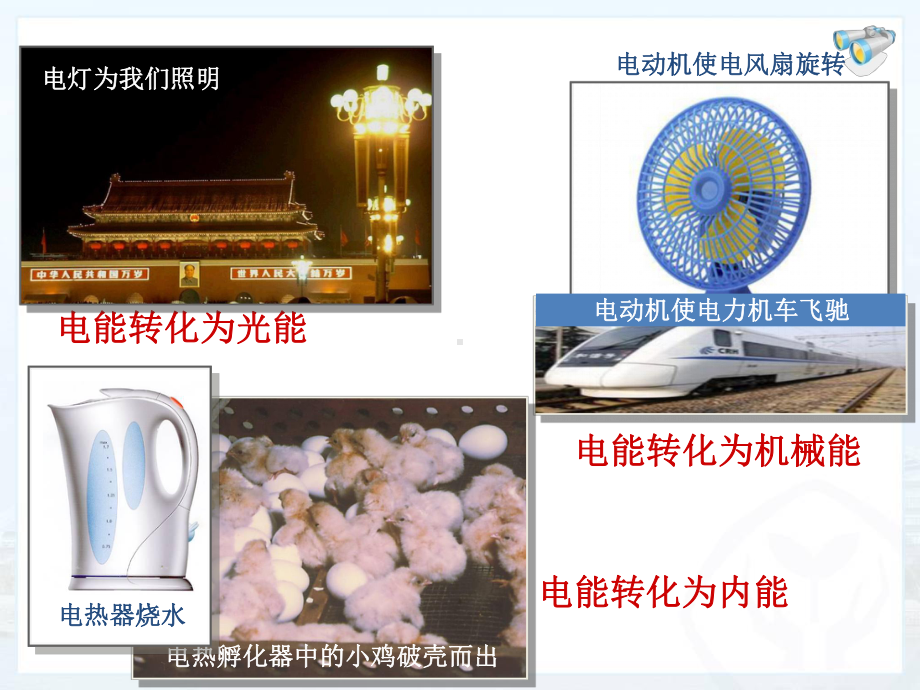 人教版九年级物理全一册181《电能 电功》课件.ppt_第3页