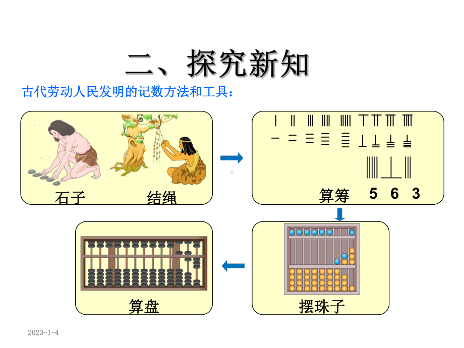 二年级下册《认识算盘》课件.ppt_第1页