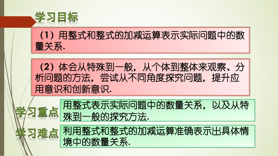 七年级数学上册整式的加减数学活动课件.ppt_第3页