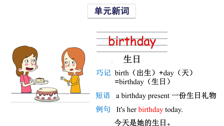 五年级下册英语课件 Unit 8 Birthdays Story time 译林版(三起.pptx(课件中不含音视频素材)_第3页