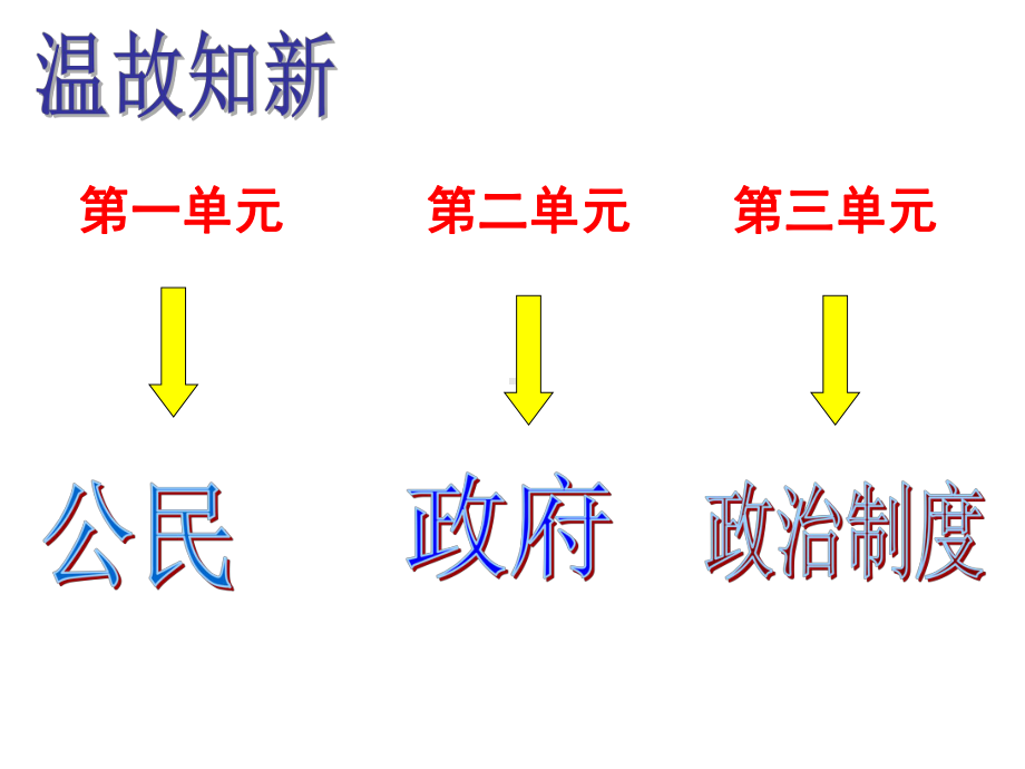 人教版思想政治必修二第三单元发展社会主义民主政治课件.pptx_第1页