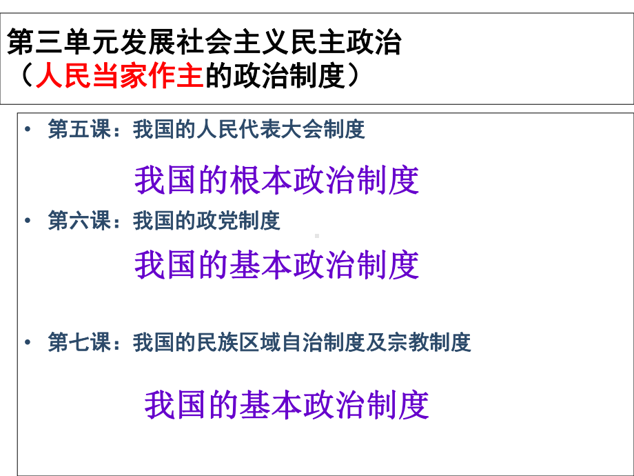 人教版思想政治必修二第三单元发展社会主义民主政治课件.pptx_第2页