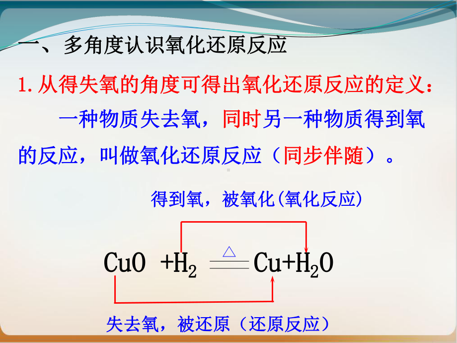 人教版化学《氧化还原反应》教学课件新教材.pptx_第2页