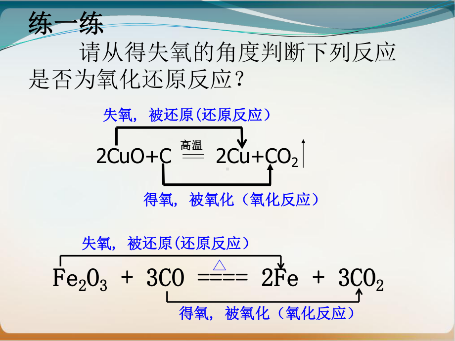 人教版化学《氧化还原反应》教学课件新教材.pptx_第3页