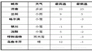 七年级数学上册 第1章 有理数 11 具有相反意义的量课件 (新版)湘教版.ppt