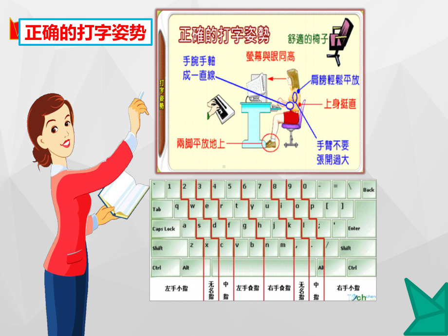 三年级上册信息技术课件 39趣味敲字母—英文输入清华版 ) .pptx_第3页