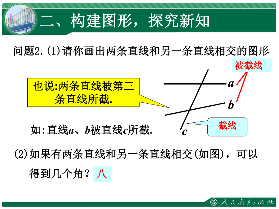 相交线（第3课时）同位角内错角同旁内角学习培训课件.ppt_第3页