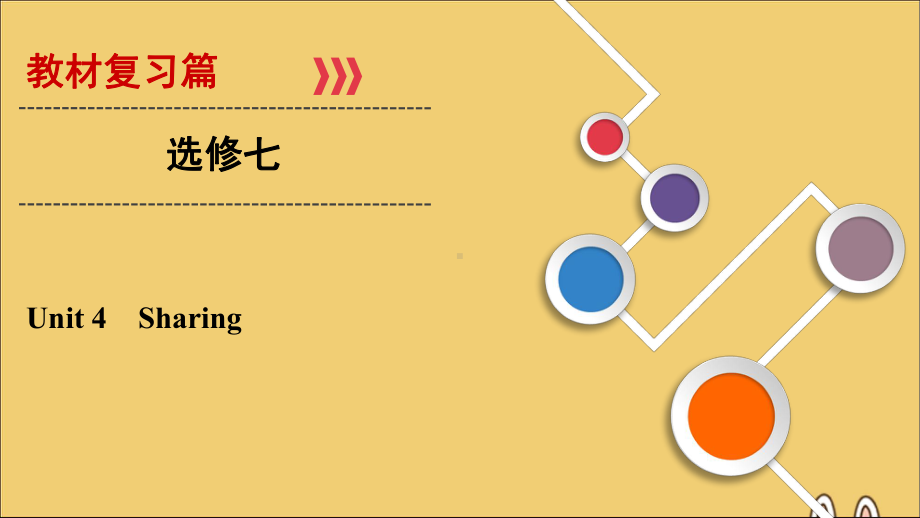 2020版高考英语大一轮复习第1部分Unit4Sharing课件新人教版选修7.ppt(课件中不含音视频素材)_第1页