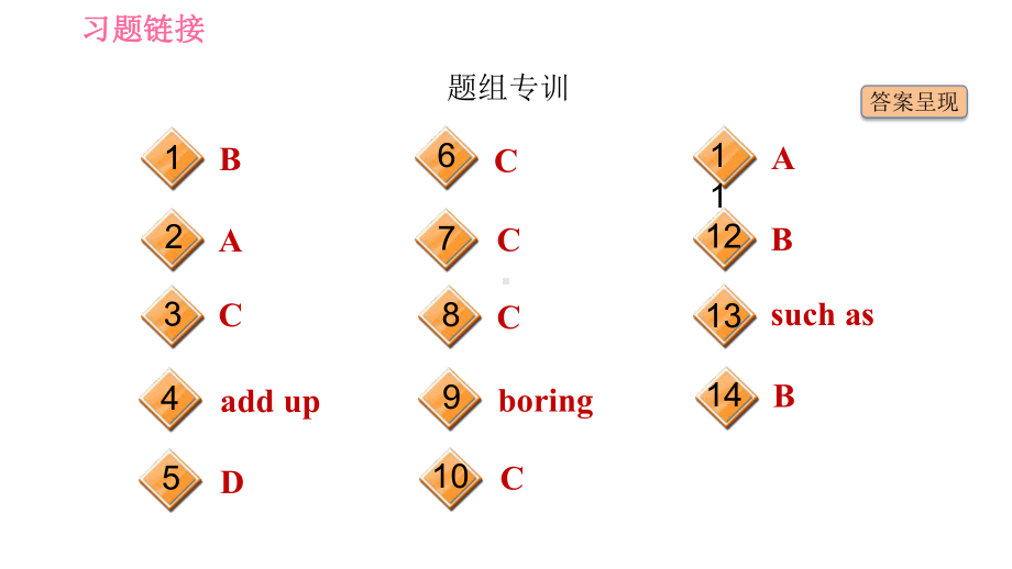 冀教版英语七年级下册Unit4 Lesson 21课件.ppt-(纯ppt课件,无音视频素材)_第3页