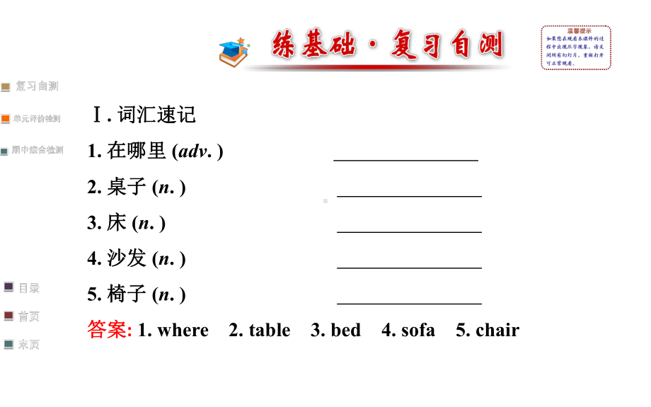 Unit 4 Where’s my schoolbag 单元复习课件(人教新目标七年级上).ppt(课件中不含音视频素材)_第2页