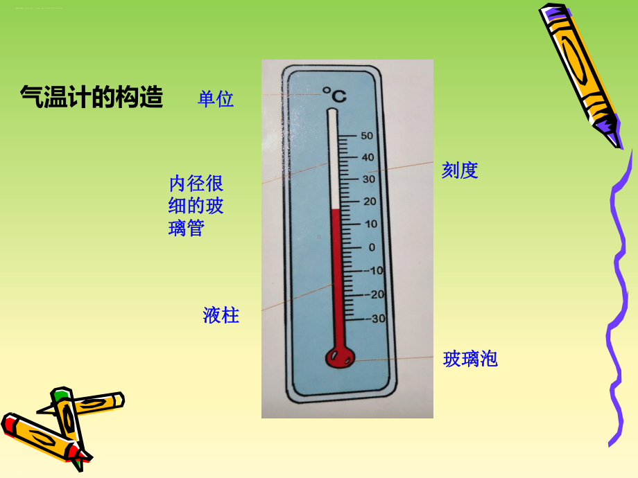 12辨认风向大象版课件.ppt_第2页