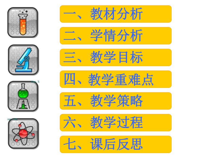 初中九年级上册化学：二氧化碳制取装置的探究与创新课件.ppt_第2页