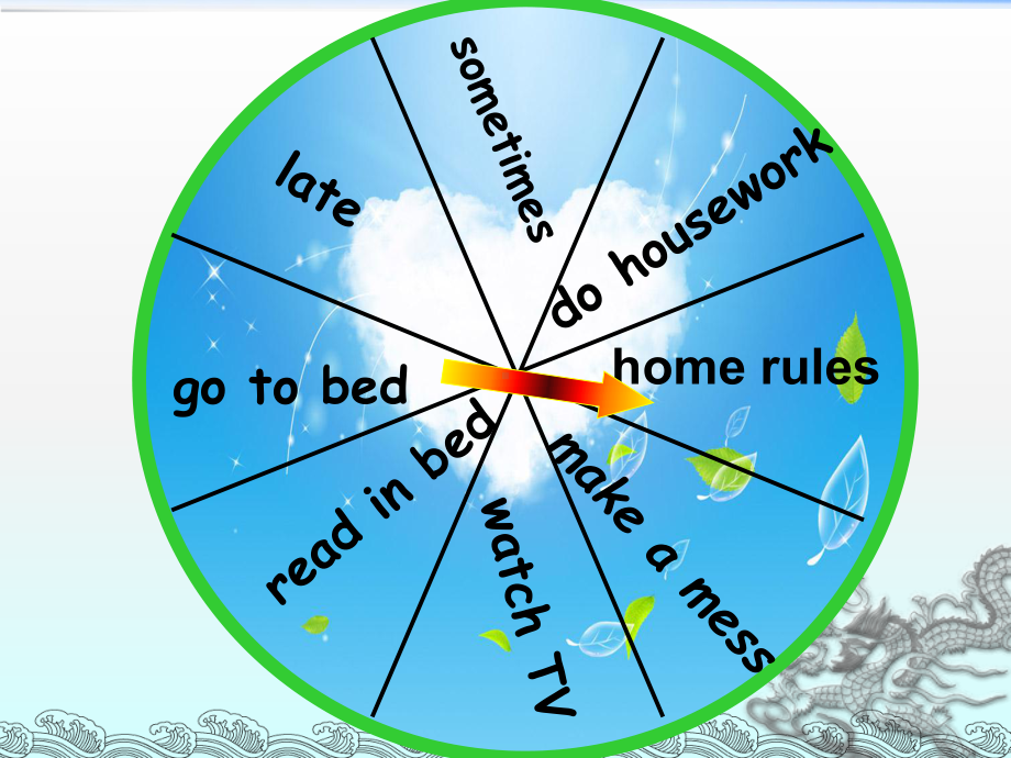 人教精通版五年级下册英语 Unit3 We should obey the rules(Lesson 15课件.pptx(课件中不含音视频素材)_第2页