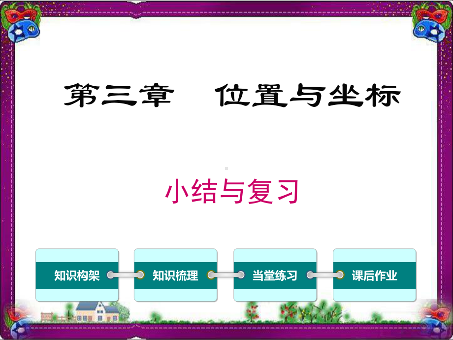 北师大版八年级上册数学 第3章小结与复习 省级获奖课件.ppt_第1页