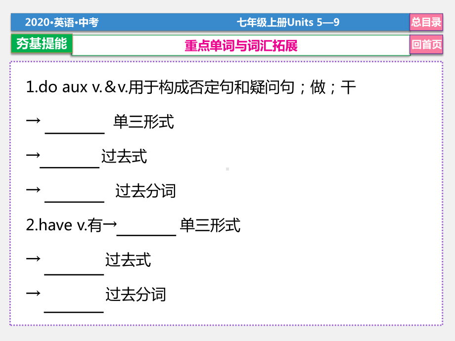 2020年人教版七年级上册英语Units 5—9重要知识盘点与核心考点详解及语法知识讲解练习课件(含答案).ppt(课件中不含音视频素材)(课件中不含音视频素材)_第3页