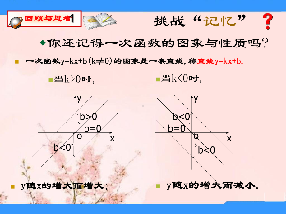 八年级数学 函数与几何图形专题 课件.ppt_第3页