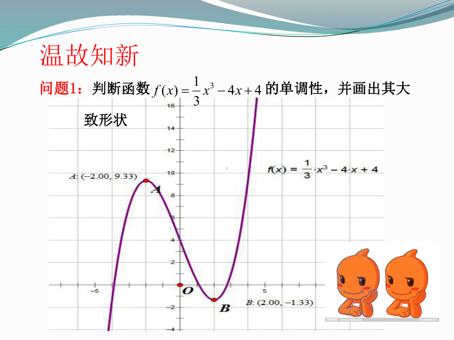 132函数的极值与导数 (新课)课件.ppt_第2页