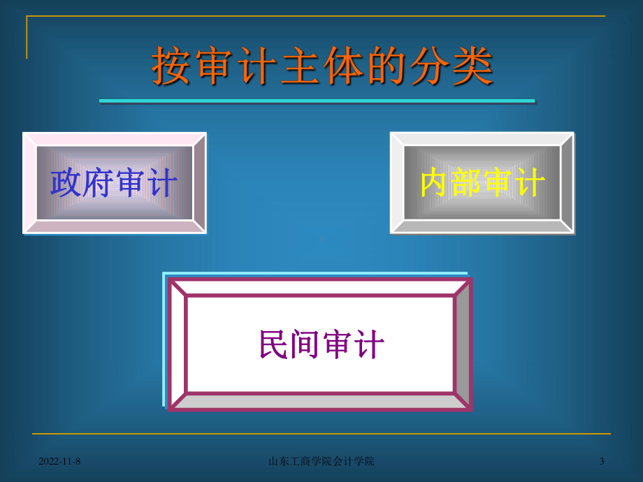 审计的目标及其实现学习培训课件.ppt_第3页