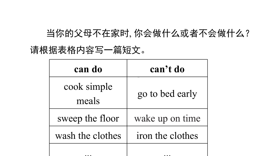 Module4Homealone写作素养提升练外研版英语九年级上册习题课件.ppt-(纯ppt课件,无音视频素材)_第3页