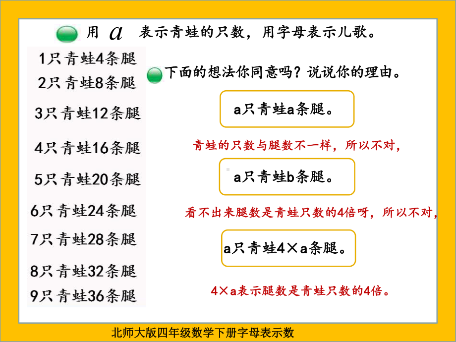 北师大版四年级数学下册 字母表示数课件.ppt_第3页