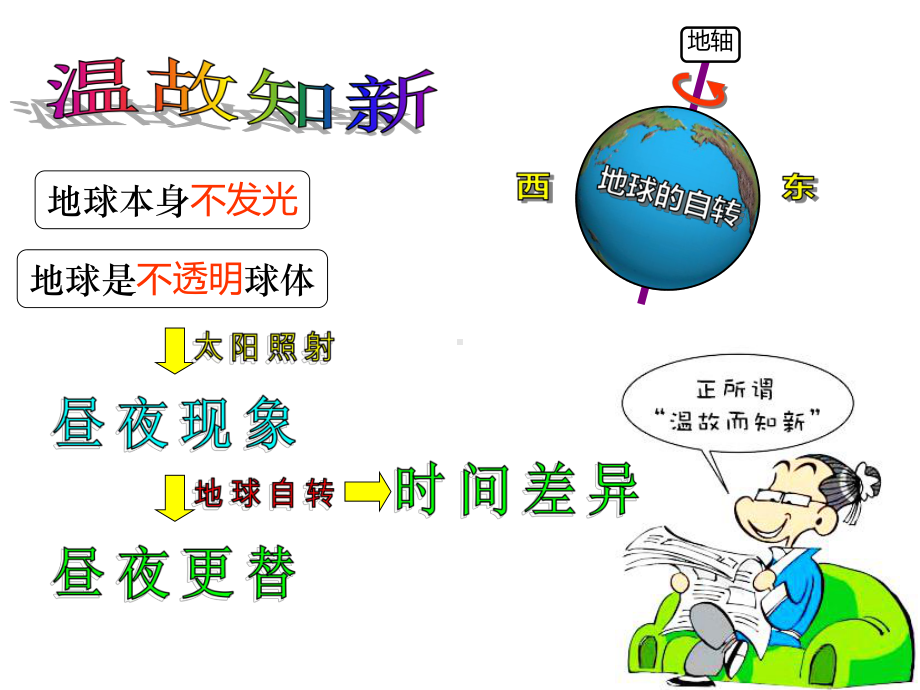 初中地理地球的公转优秀课件.ppt_第1页