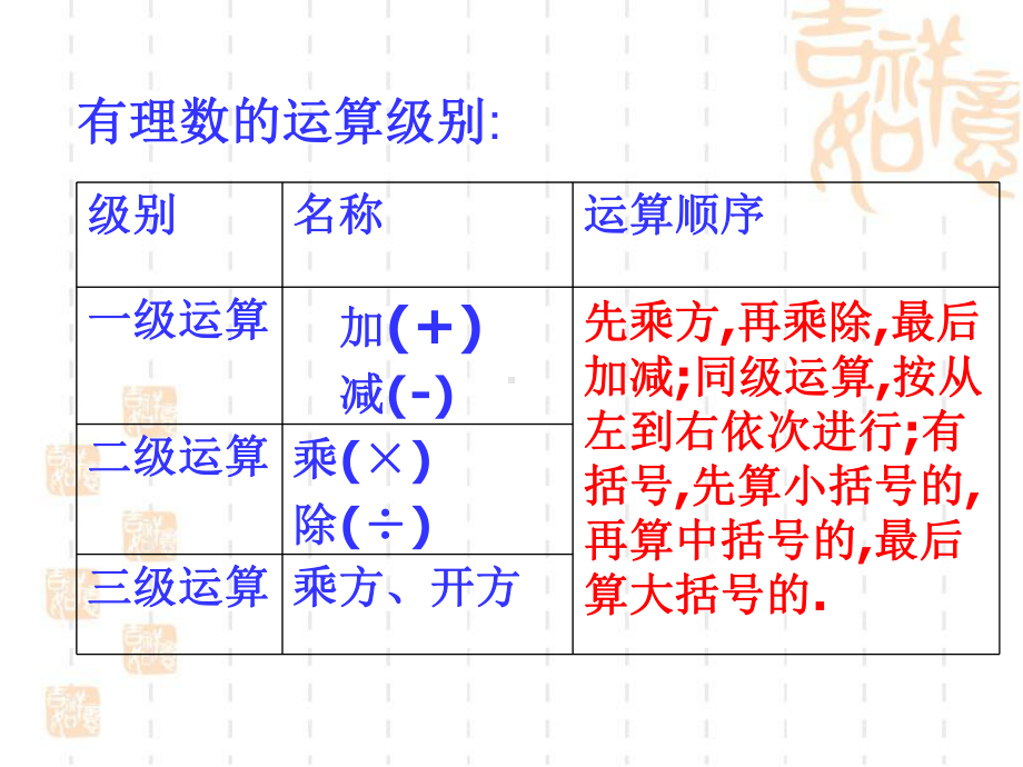 七年级上册数学 213《有理数的混合运算》教学课件 .ppt_第3页