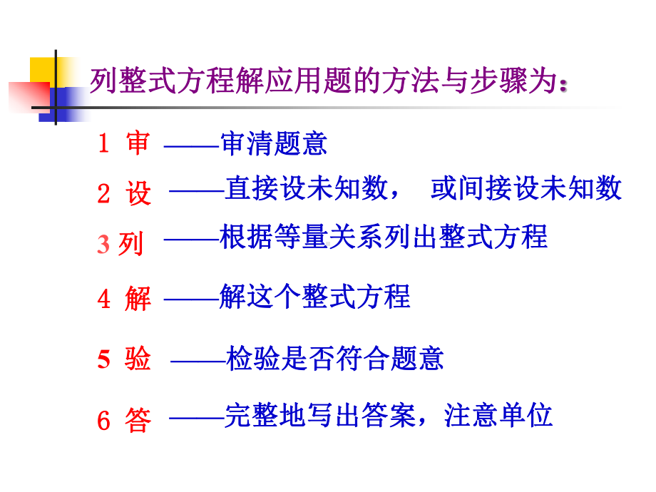 分式方程应用优秀课件.ppt_第3页