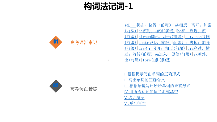 （高考英语词汇精讲）构词法记词 1课件.pptx_第1页