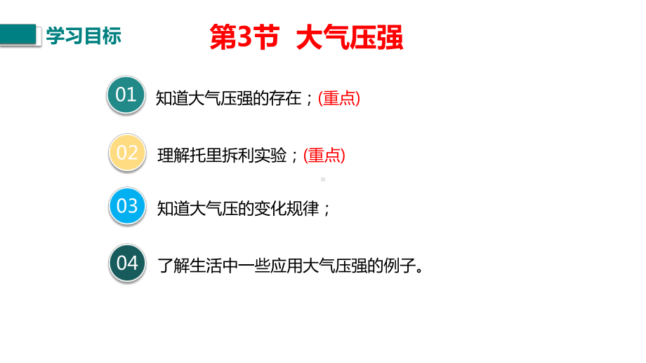 初中物理人教版 八年级下93 4 大气压强 、流体压强与流速的关系课件.pptx_第3页