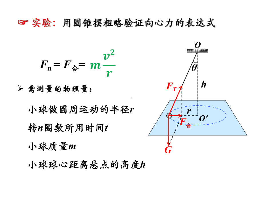 人教版新教材《向心力》课件1.pptx_第3页