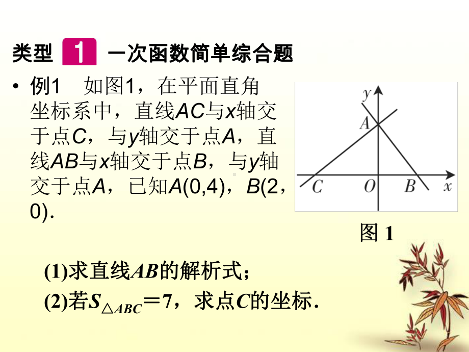 中考数学总复习第2部分专题突破专题六一次函数与反比例函数综合题课件.ppt_第2页