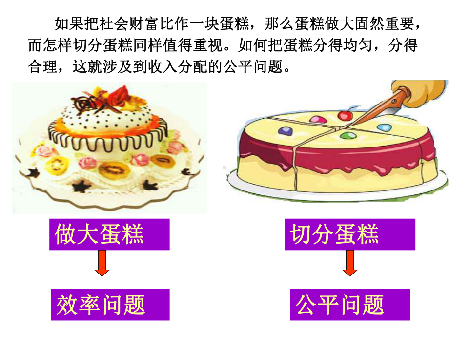 公开课课件 72收入分配与社会公平课件.pptx_第1页