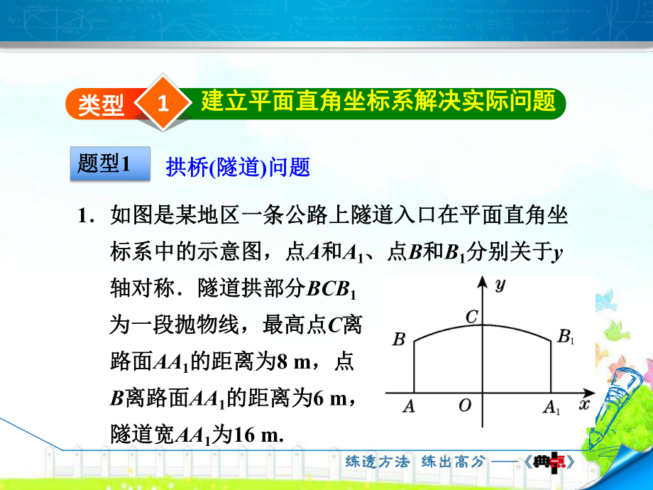 《用二次函数解决问题的四种类型》方法技巧训练课件.ppt_第3页