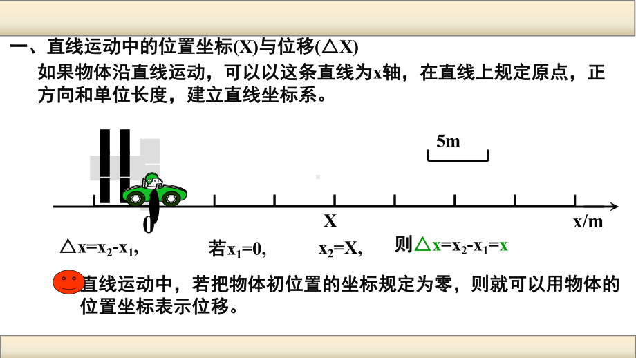 人教版高中物理必修一23匀变速直线运动位移与时间的关系（讲授式）课件.pptx_第3页