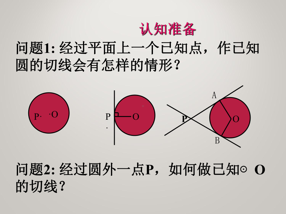 冀教初中数学九年级下册《294 切线长定理 》课堂教学课件.ppt_第3页