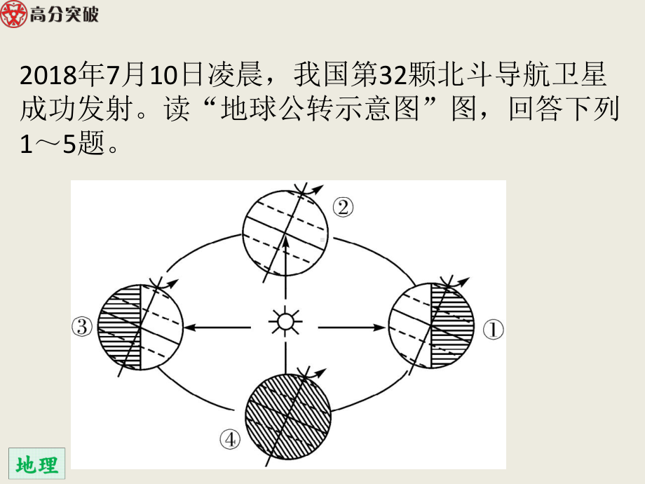 2020年中考地理总复习：地球的运动专题课件.ppt_第2页