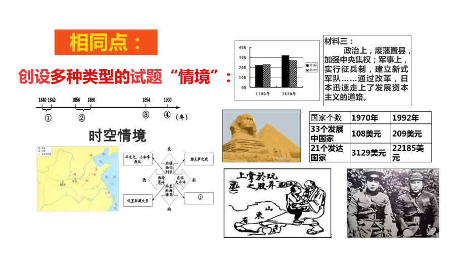 北京初三历史中考复习 中考材料题解析方法指导 讲座课件.ppt_第3页