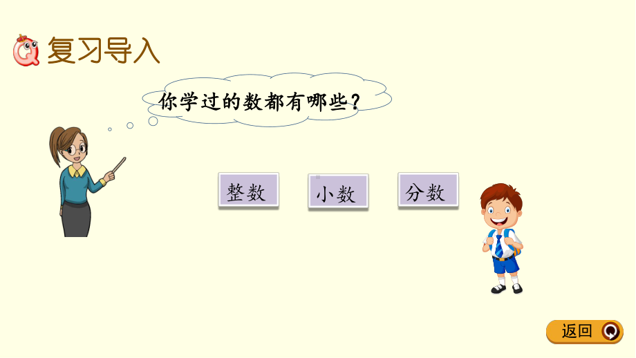 人教版五下数学课件 分数的意义和性质.pptx_第2页