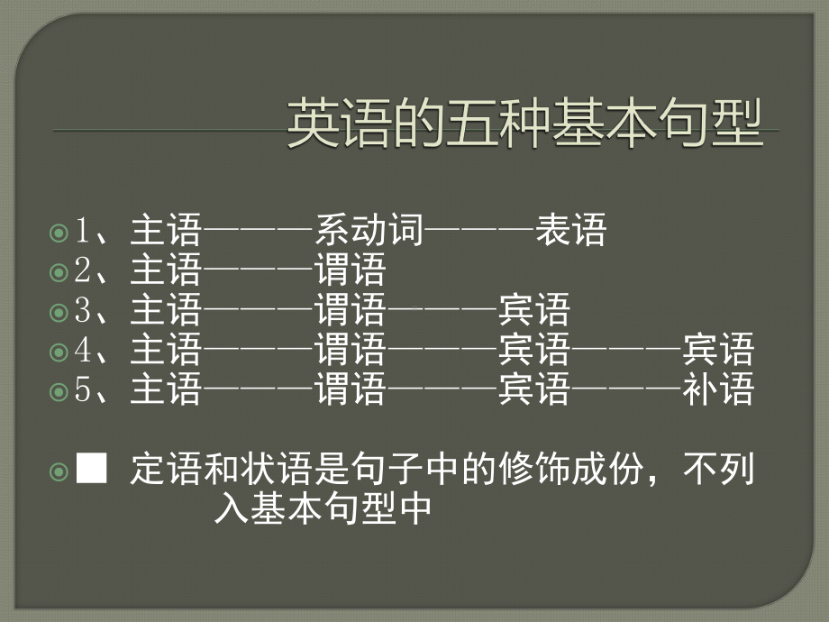 句子结构英语的的五种基本句型课件.ppt（纯ppt,无音视频）_第3页