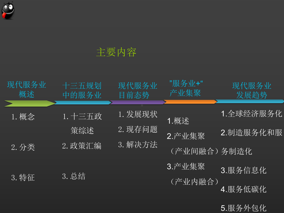 十三五 现代服务业课件.ppt_第2页