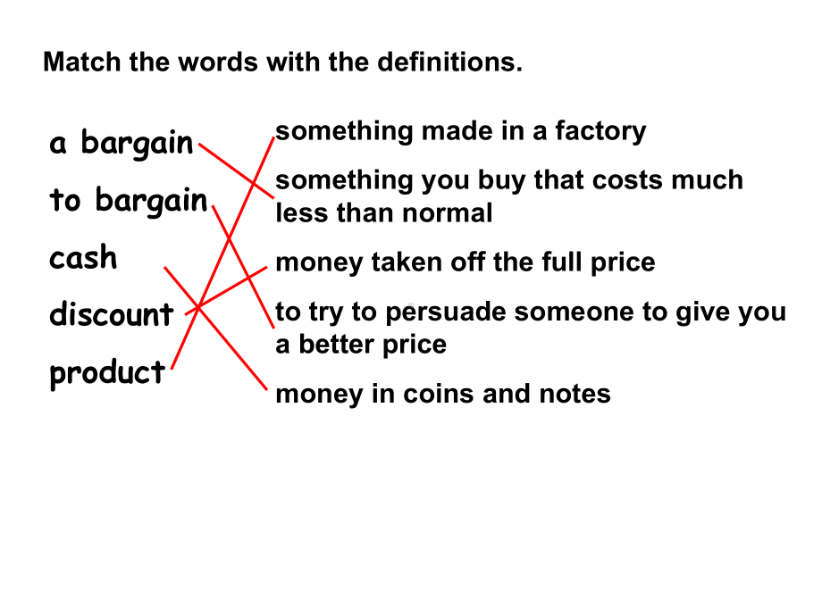 北师大高中英语必修四Unit10Lesson2Therightprice课件.pptx-(纯ppt课件,无音视频素材)_第3页