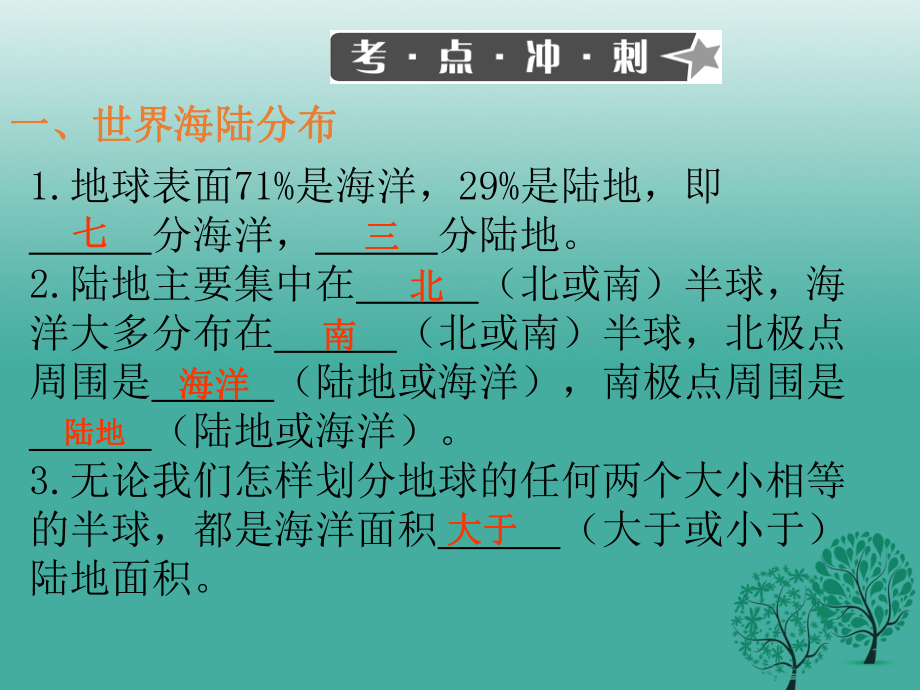 中考地理总复习专题四陆地和海洋课堂本课件.pptx_第2页