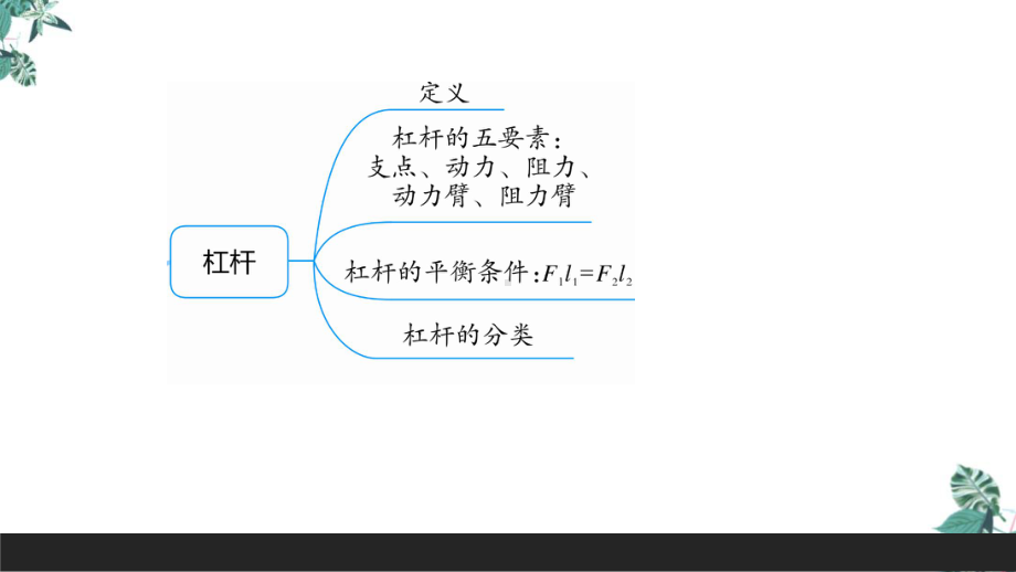 中考复习公开课杠杆课件.pptx_第1页