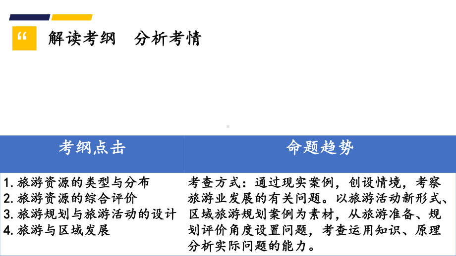 2021届一轮复习选修三旅游地理课件.pptx_第2页