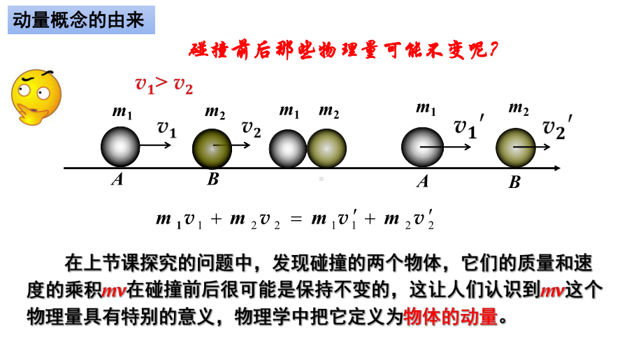 §162 动量和动量定理课件.pptx_第2页