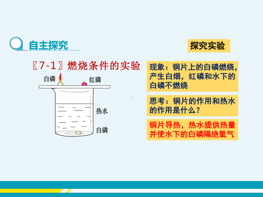 人教版初中化学第七单元燃料及其利用《课题1 燃烧和灭火》课件.ppt_第3页