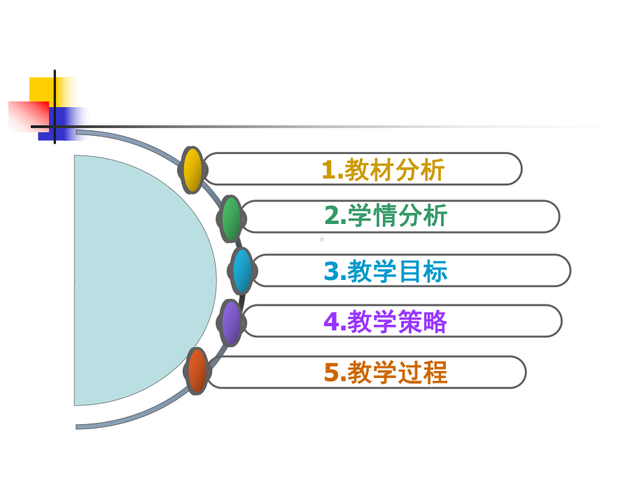 人教版初中化学九上二氧化碳制取的研究 说课课件 .ppt_第2页