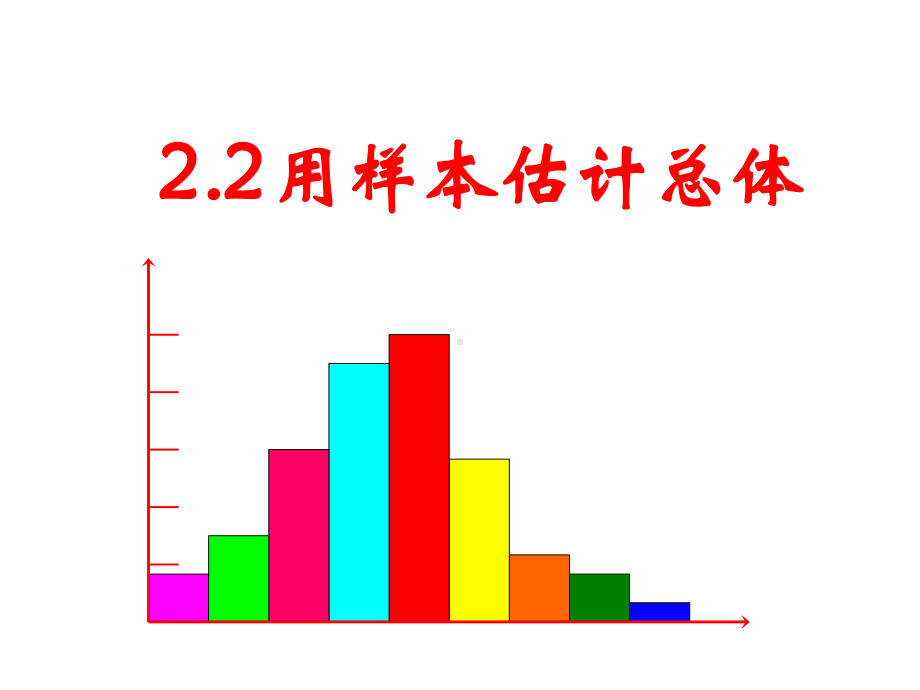 人教A版高中数学必修三 ：2用样本的频率分布估计总体分布全文课件.ppt_第1页